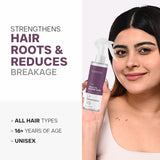 actives-2-rosemary-water-spray-for-hair-growth-dermatouch