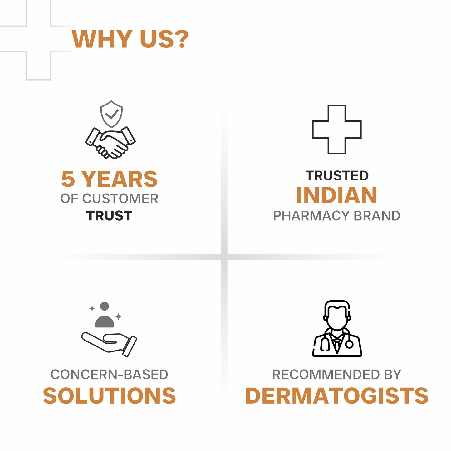 पिगमेंटेशन डुओ किट