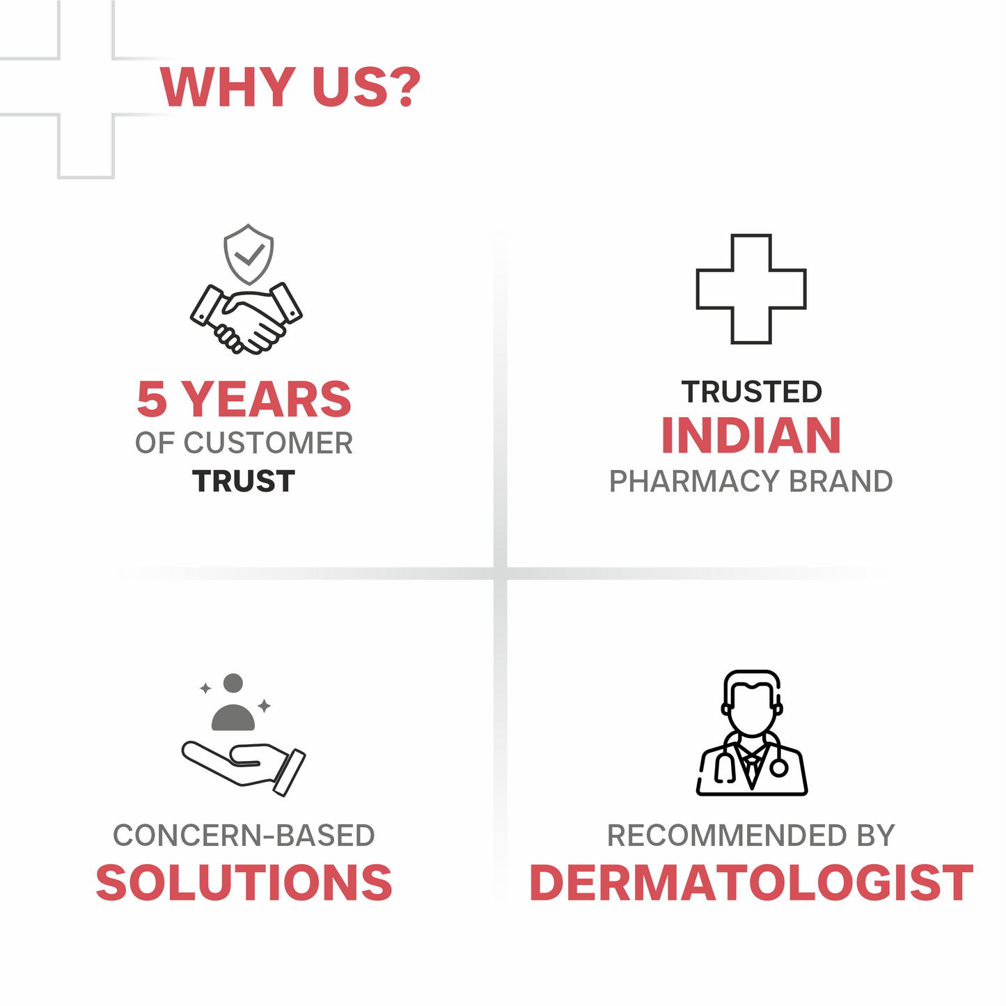 Bright & Even Skin Tone Face Wash 150g