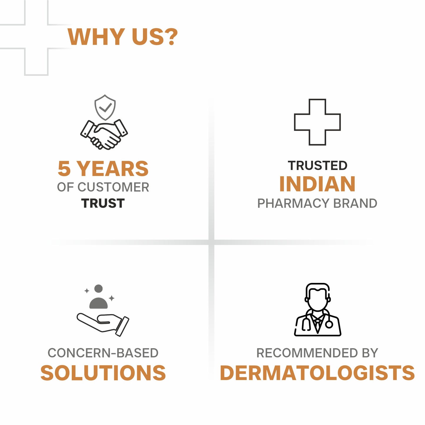 Kojic Acid 2% Serum - 30ml