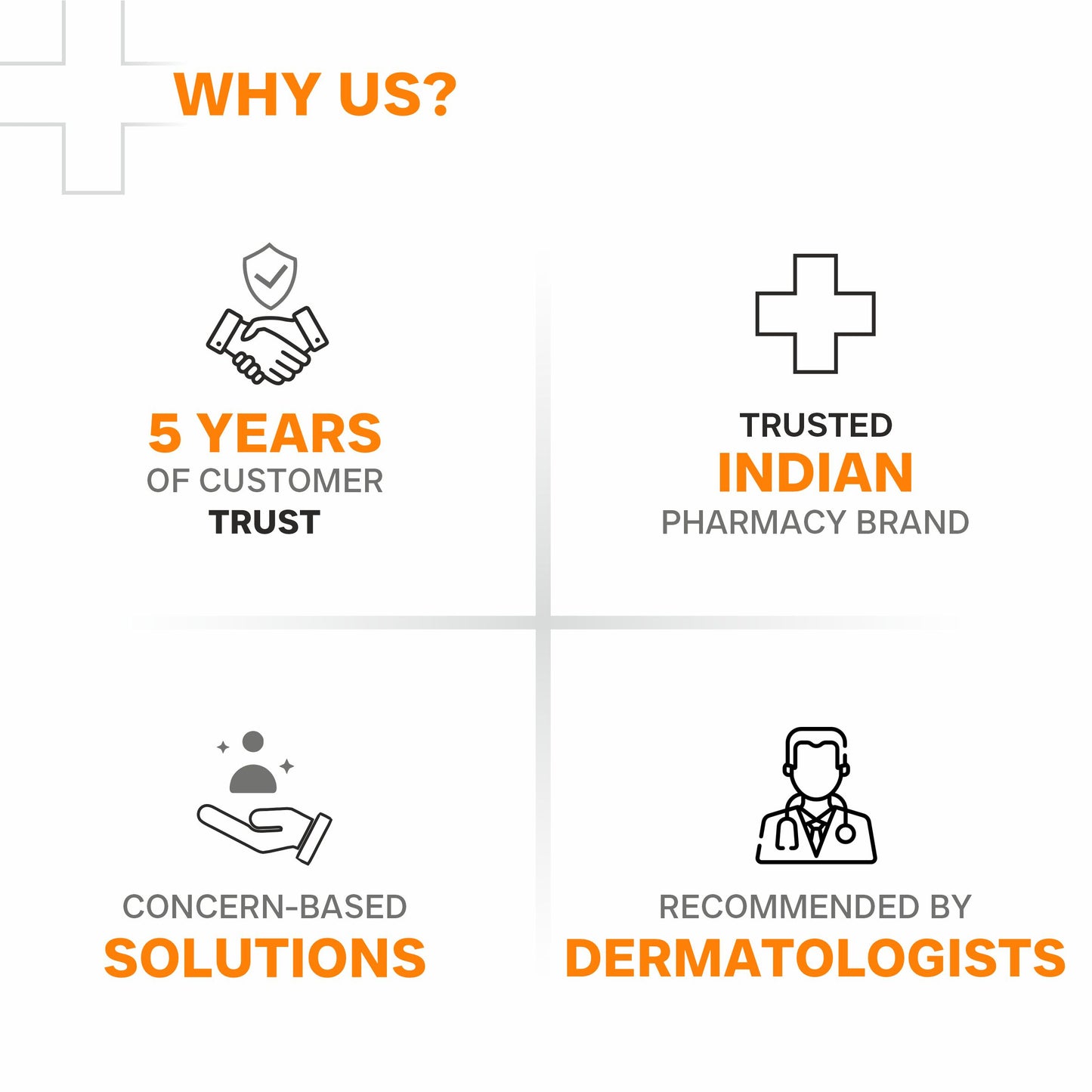 Multivitamin SPF 50 PA+++ Sunscreen Gel 30g PO4