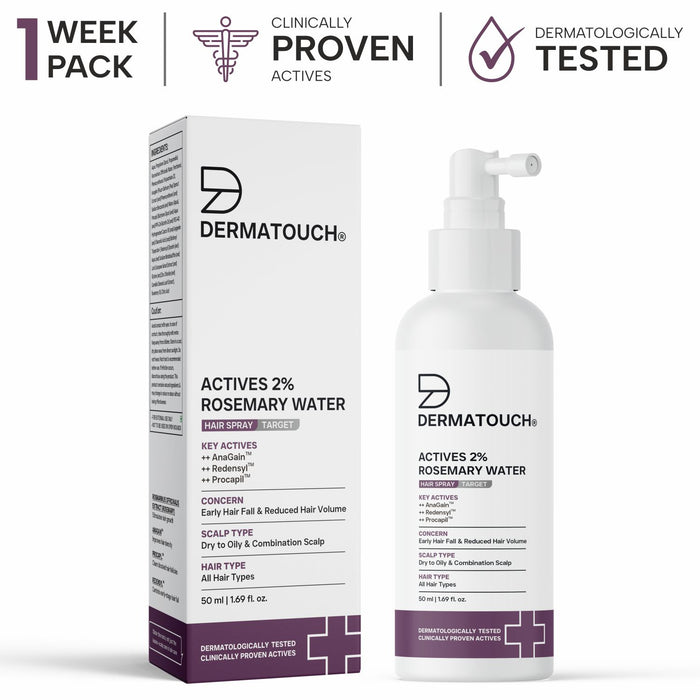 actives-2-rosemary-water-spray-for-hair-growth