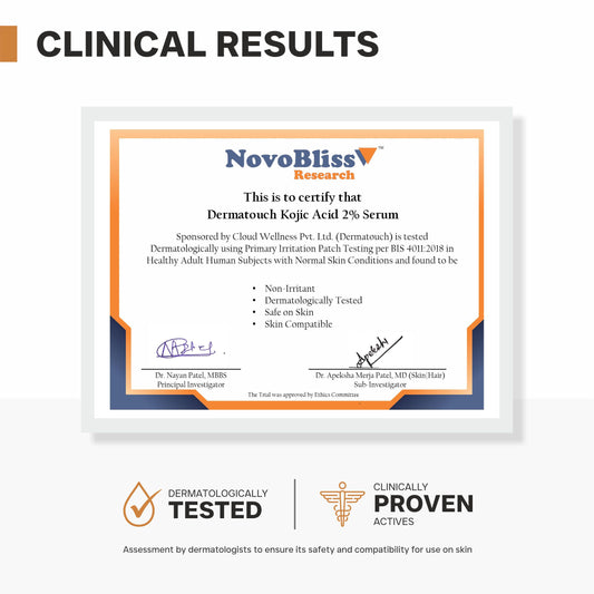 Pigmentation & Blemishes Kit