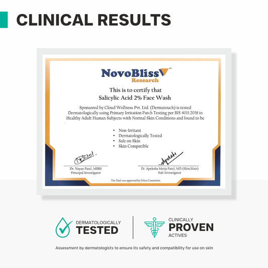 Acne Spots Corrector Kit