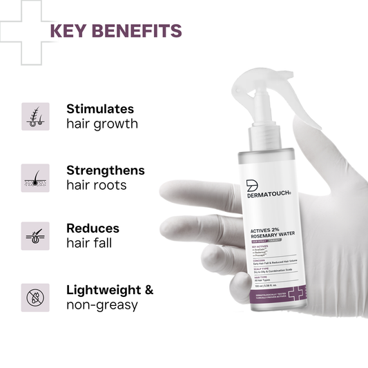 Actives 2% Rosemary Water Spray for Hair Growth