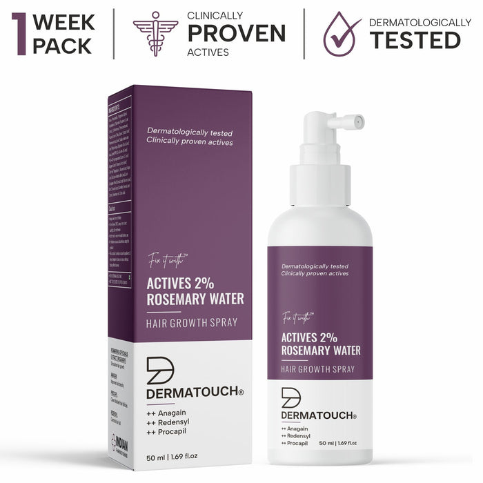 actives-2-rosemary-water-spray-for-hair-growth