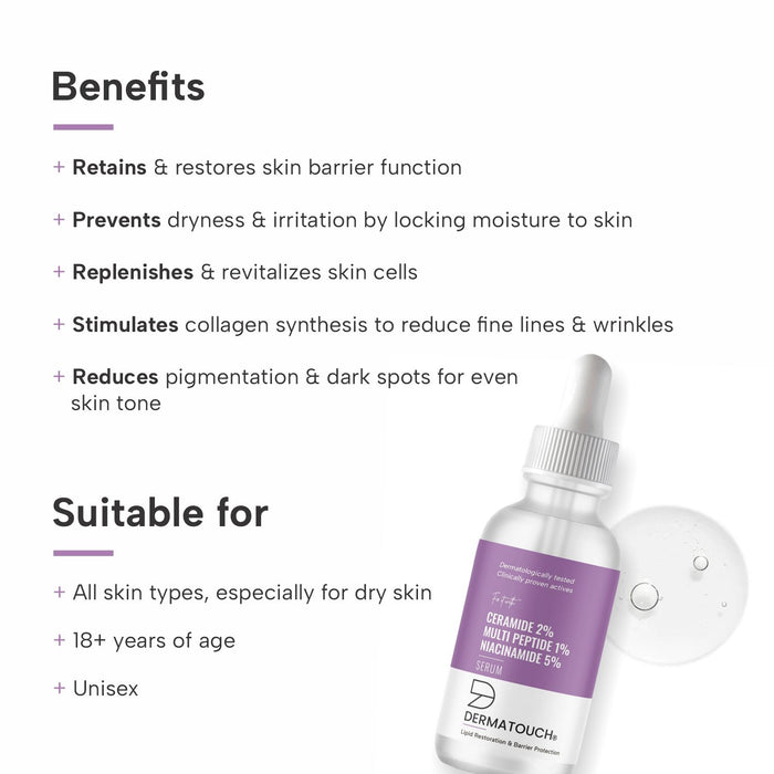 benefits of serum