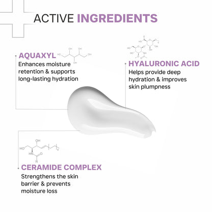 Ceramide Barrier Repair Moisturizer