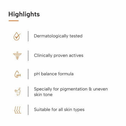 Highlights of Kojic Acid 1% Soap