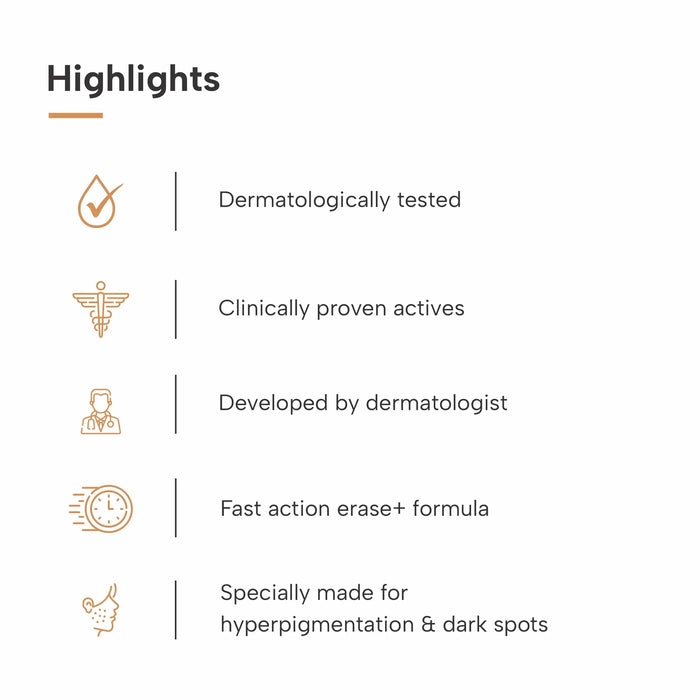 Highlights of Pigmentation Care with Kojic kit 