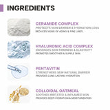 ingredients of moisturizer