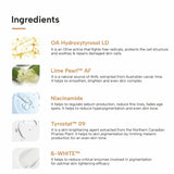 Ingredients of pigmentation cream