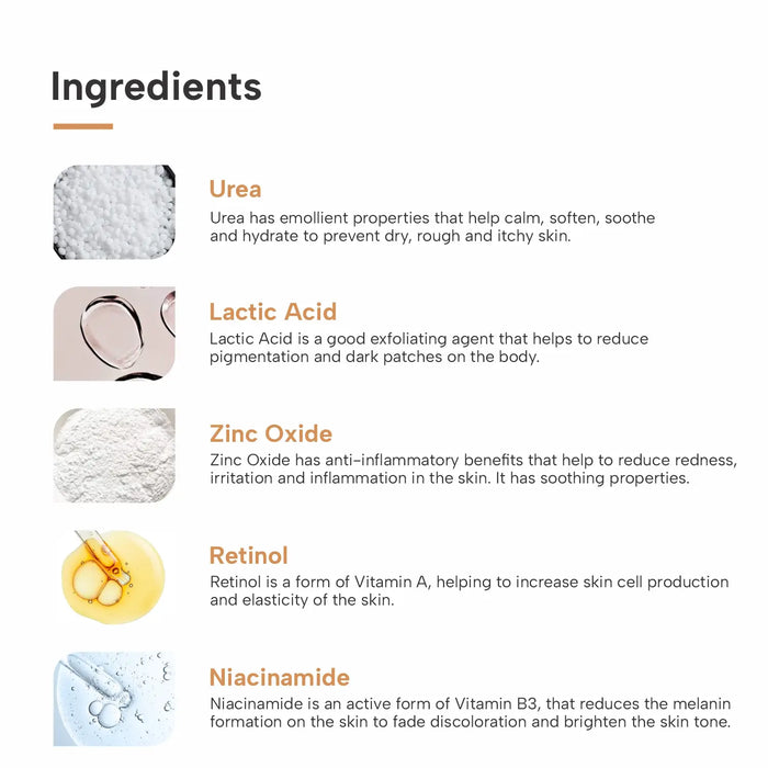 Ingredients of acanthosis nigricans cream