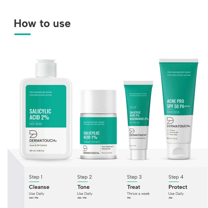How to use Acne & Pores Combat Kit