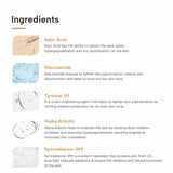 Ingredients of Kojic Acid 2% Cream & Serum Combo
