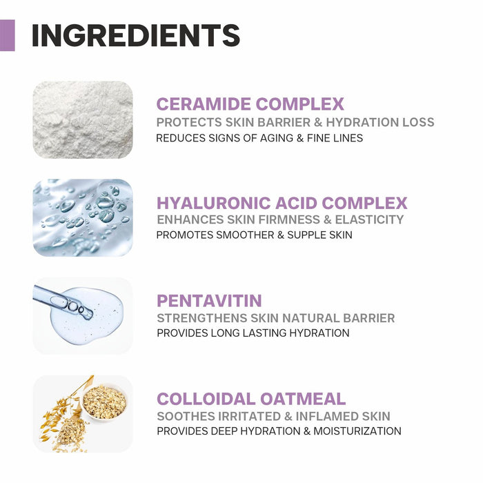 ingredients-of-moisturizer