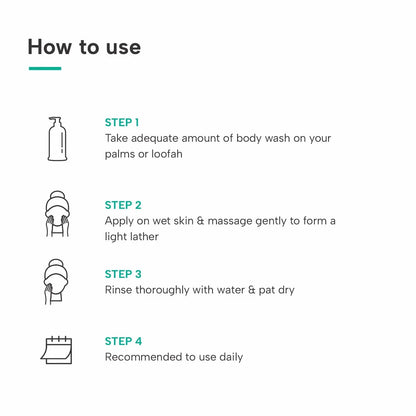 How to Use of salicylic acid body wash