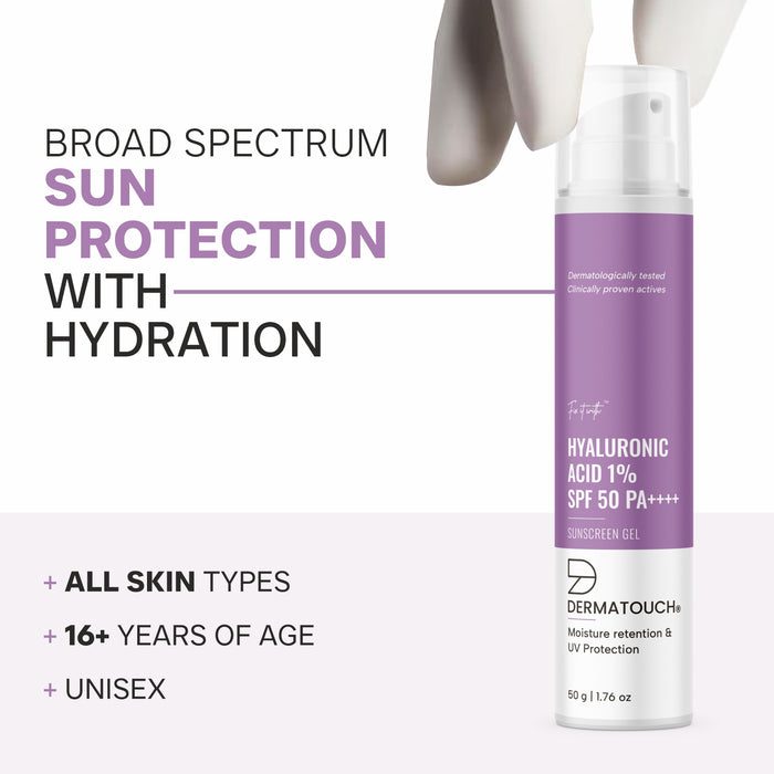 eligibility of hyaluronic acid sunscreen gel