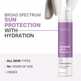 eligibility of hyaluronic acid sunscreen gel