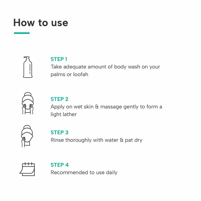 How To Use of salicylic acid body wash