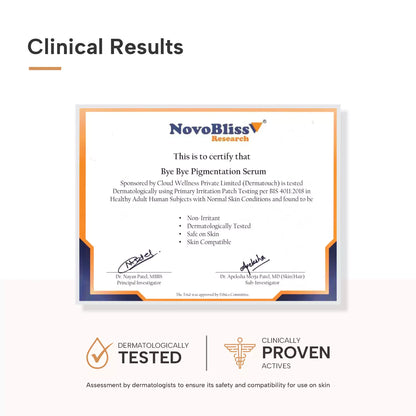 clinical results
