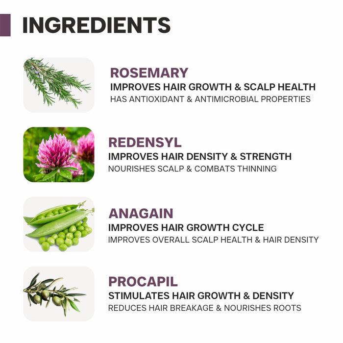 ingredients of rosemary water