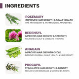 ingredients of rosemary water