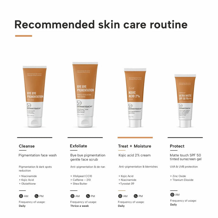 Recommended skin care routine of Kojic Acid Cream
