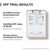 SPF Trial results of hyaluronic acid sunscreen gel