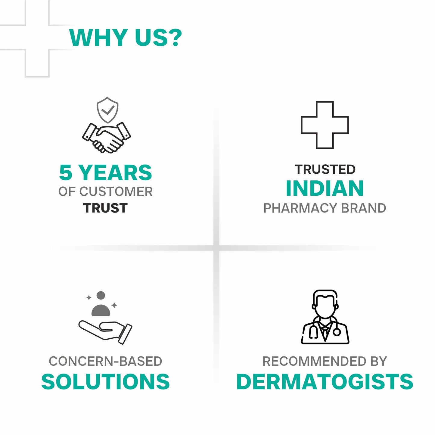 Salicylic Acid 2% Niacinamide 6% Oil-Free Gel