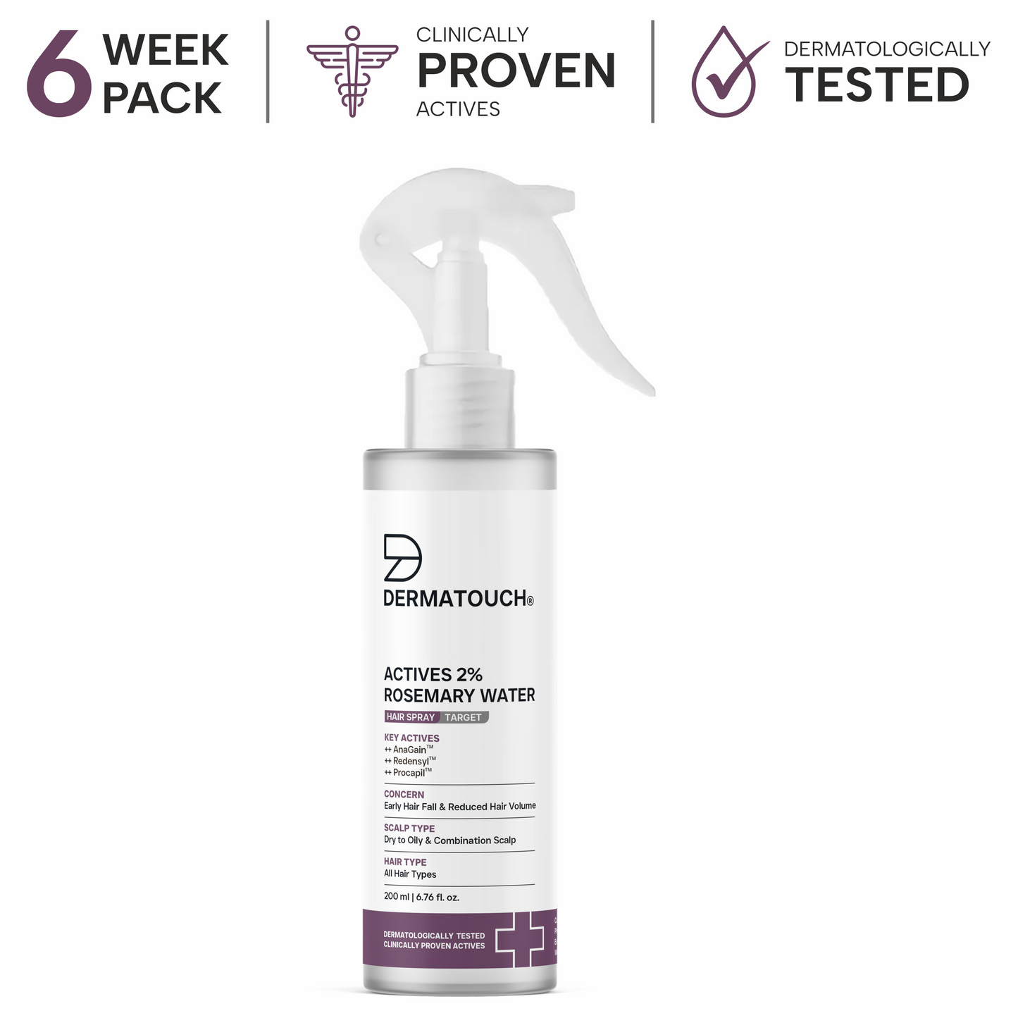 Actives 2% Rosemary Water Spray for Hair Growth