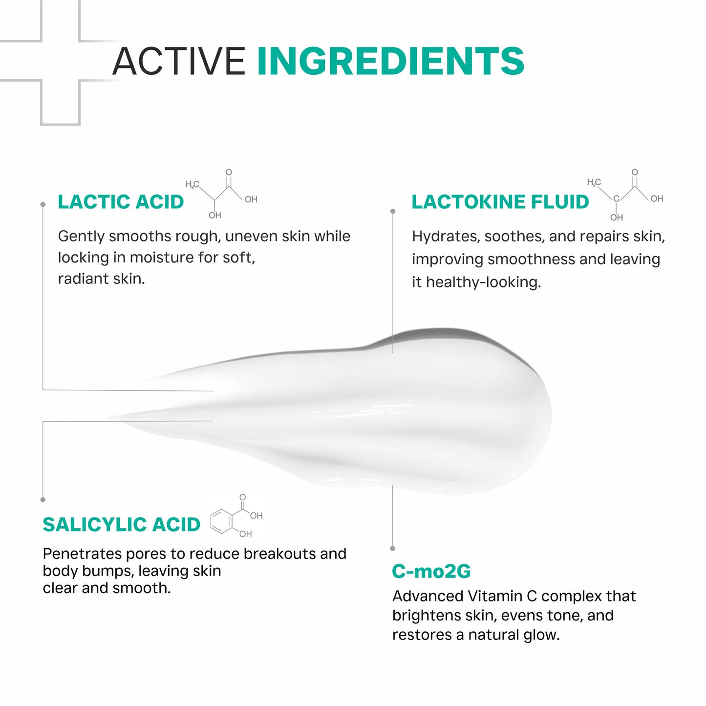 AHA 10% BHA 1% Body Lotion