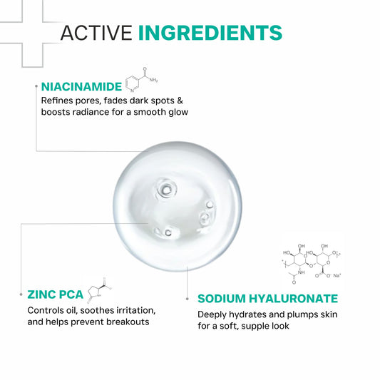 Niacinamide 10% + Zinc PCA 1% Serum