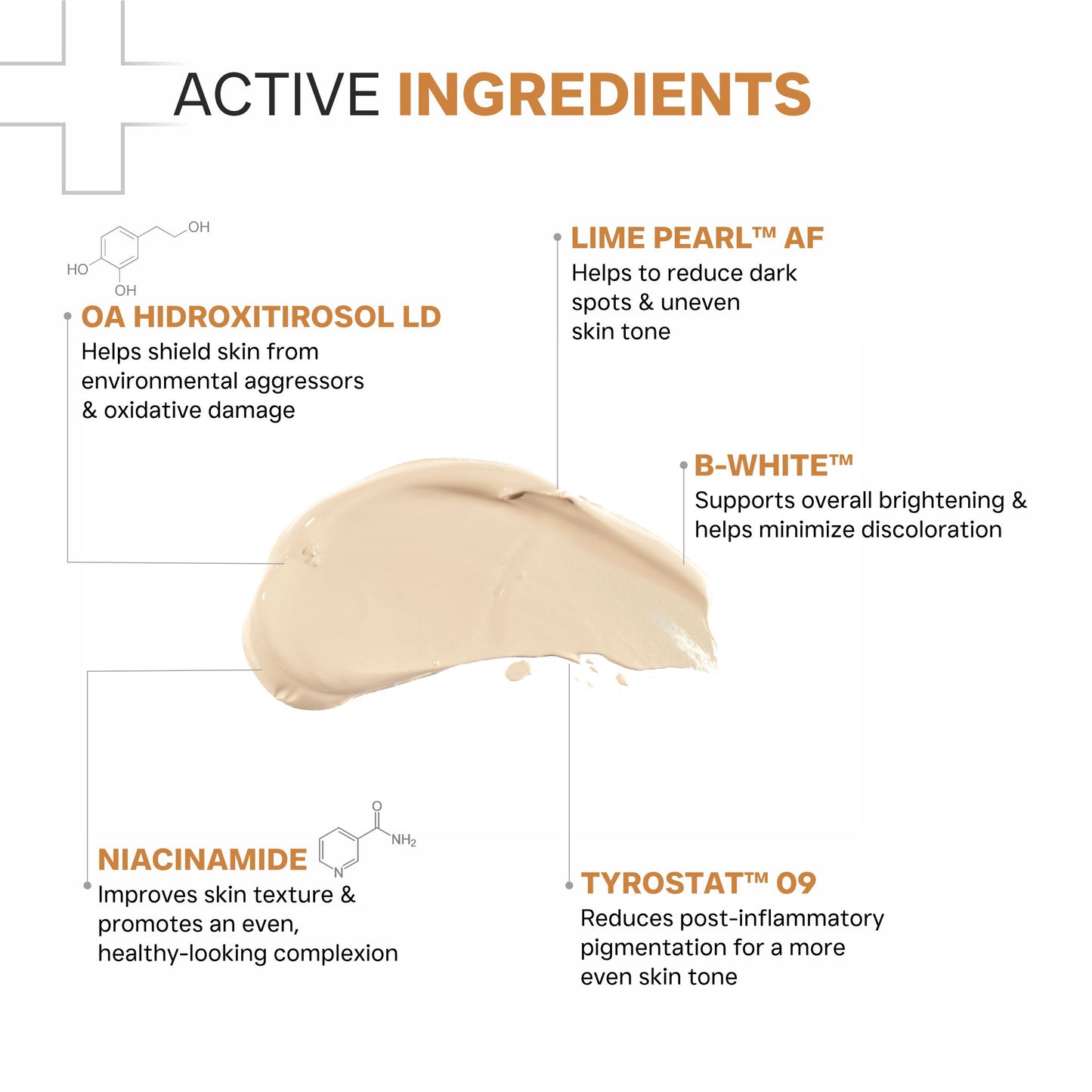 बाय बाय पिगमेंटेशन किट