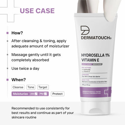 ஹைட்ரோசெல்லா 1% &amp; வைட்டமின் ஈ மாய்ஸ்சரைசர்