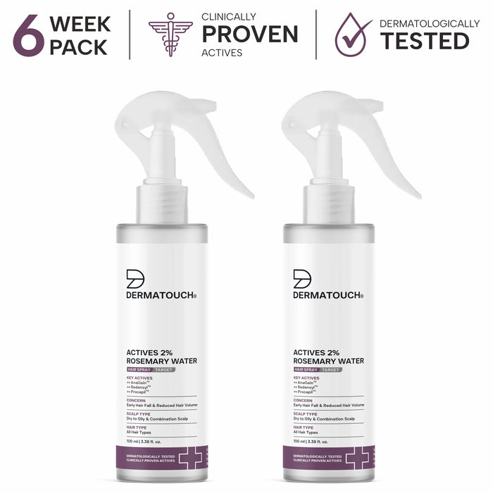 बालों-के-विकास-के-लिए-एक्टिव्स-2-रोज़मेरी-स्प्रे