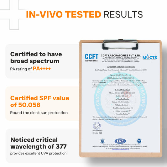 C-Defense UV Glow SPF 50 PA++++ Fluid Sunscreen for Premature Aging & Sunburn (In-Vivo & In-Vitro Tested)