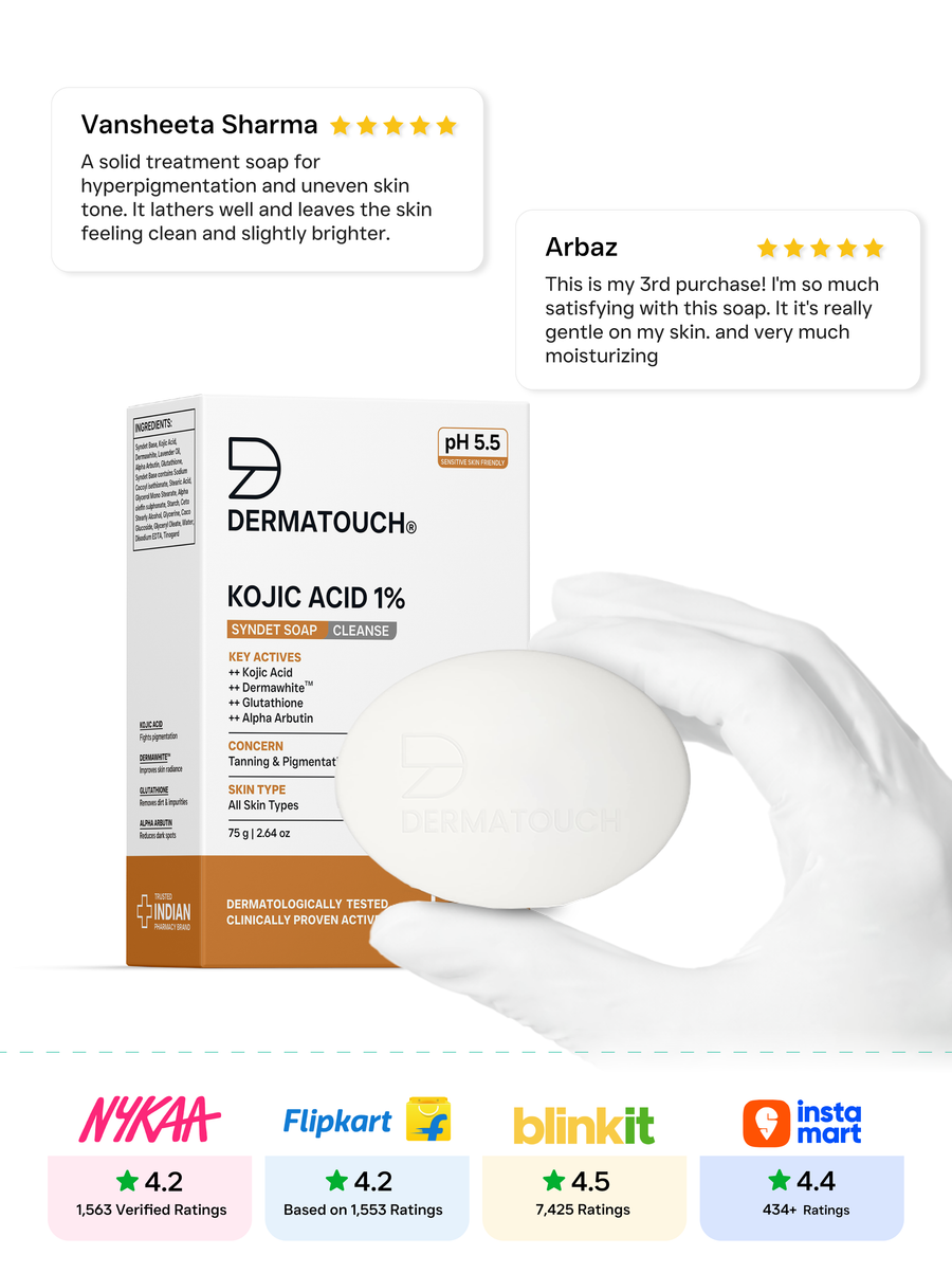 Product Reviews