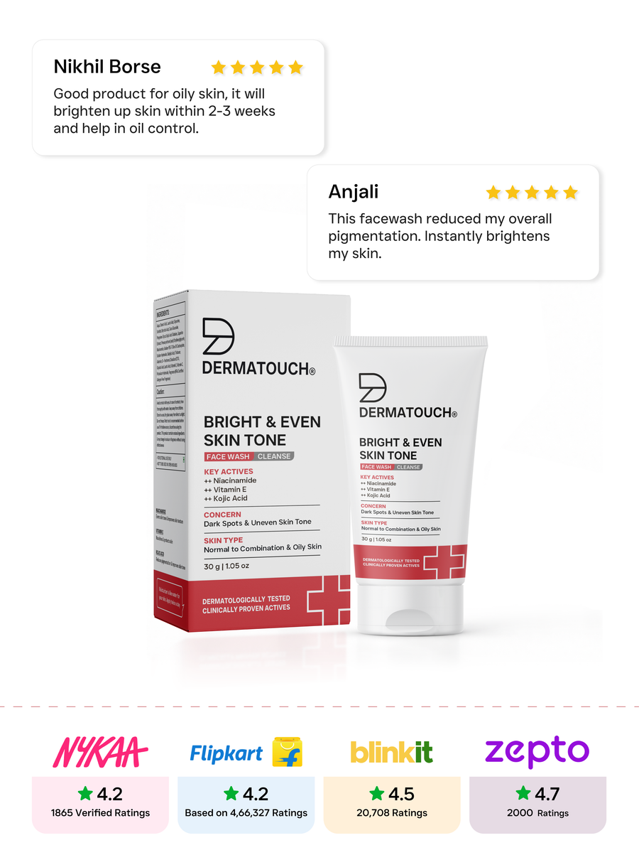 Product Reviews