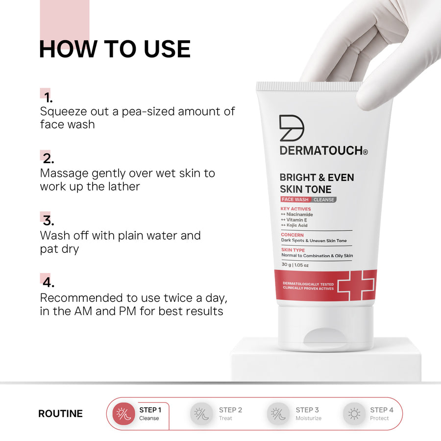 How To Use