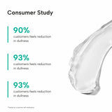 Consumer Study of Salicylic Acid 2% Niacinamide 6% Oil Free Gel