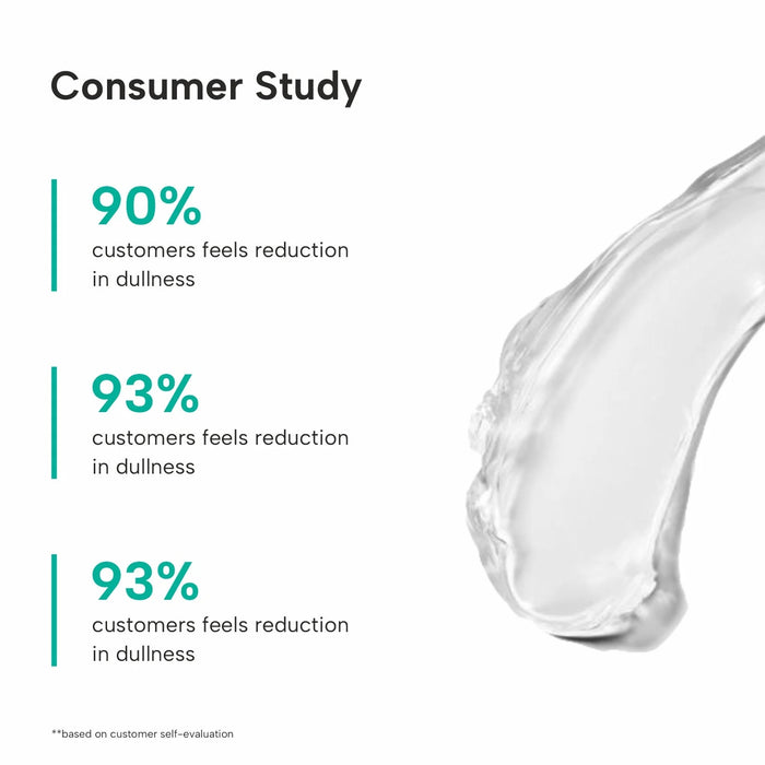 Consumer study
