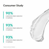 Consumer study