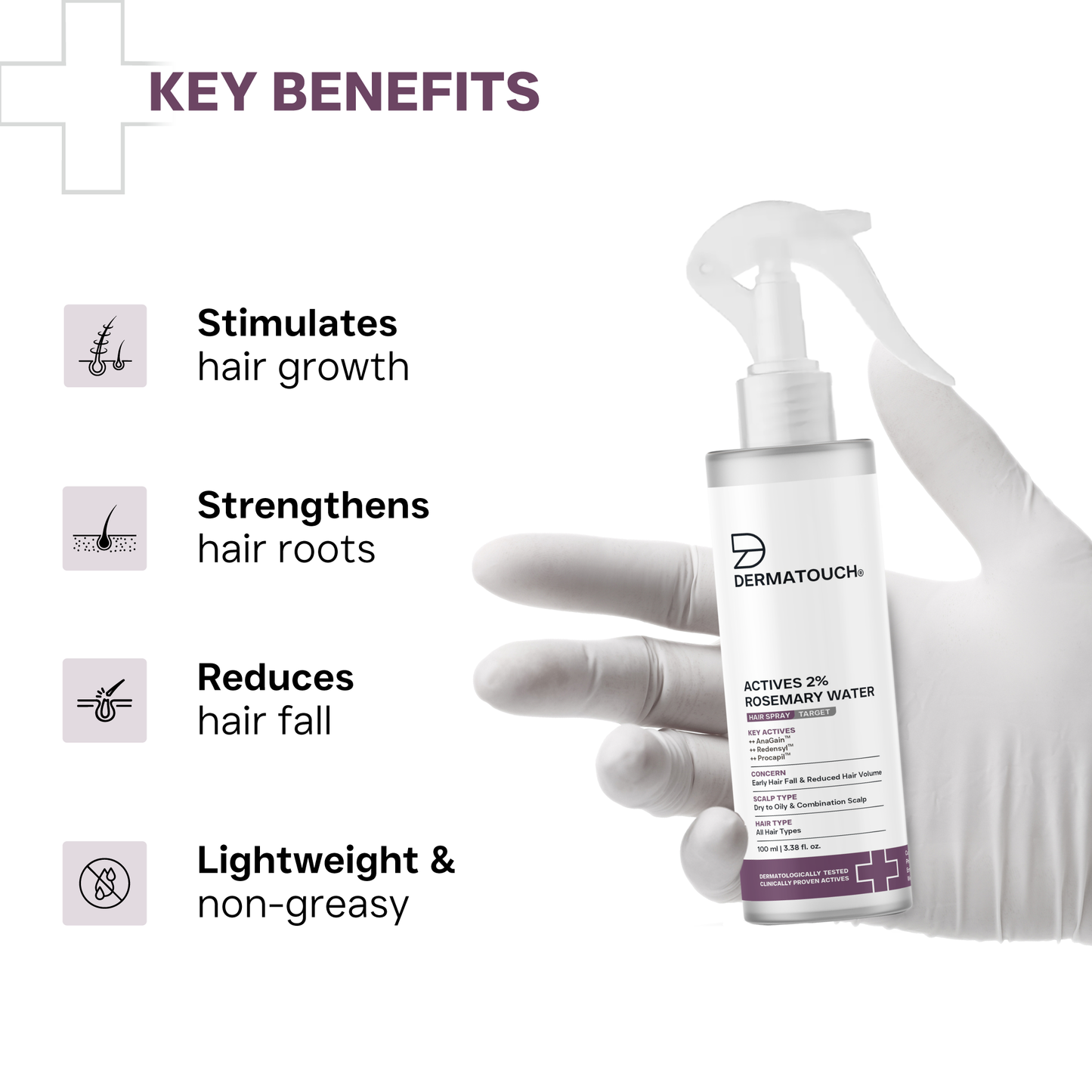 Actives 2% Rosemary Water Spray for Hair Growth