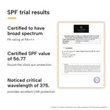 SPF Trial Results of Multivitamin Sunscreen Gel