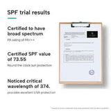Spf trial results of sunscreen for acne prone skin