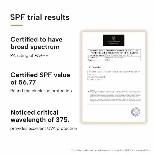 SPF Trial Result of multivitamin sunscreen