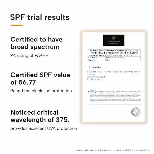 SPF Trial Results of Multivitamin Sunscreen Gel