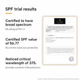 SPF Trial Results of Multivitamin Sunscreen Gel